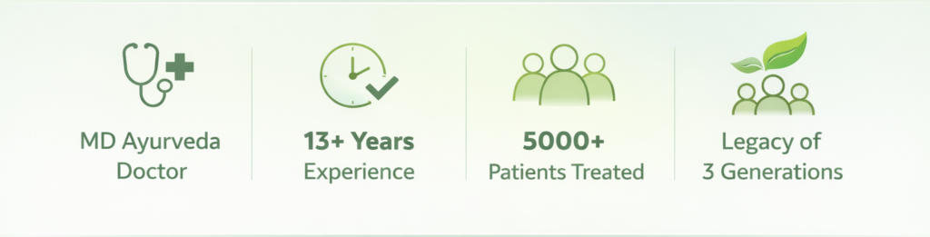 Experienced ayurvedic doctor in Delhi with 5000+ patients and 3 generation legacy