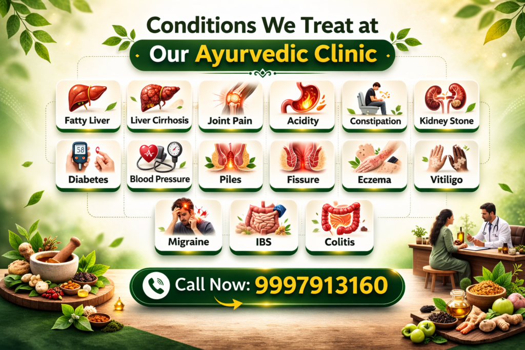 Ayurvedic clinic in Delhi treating liver disease, piles, fissure, diabetes, IBS, colitis and other health problems